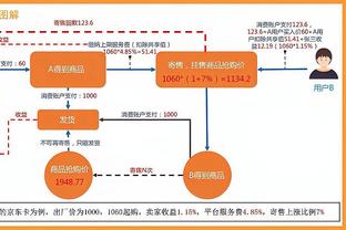 金宝搏体育亚洲官网截图0